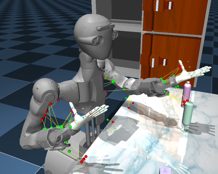 Bachelor's Thesis - collision avoidance